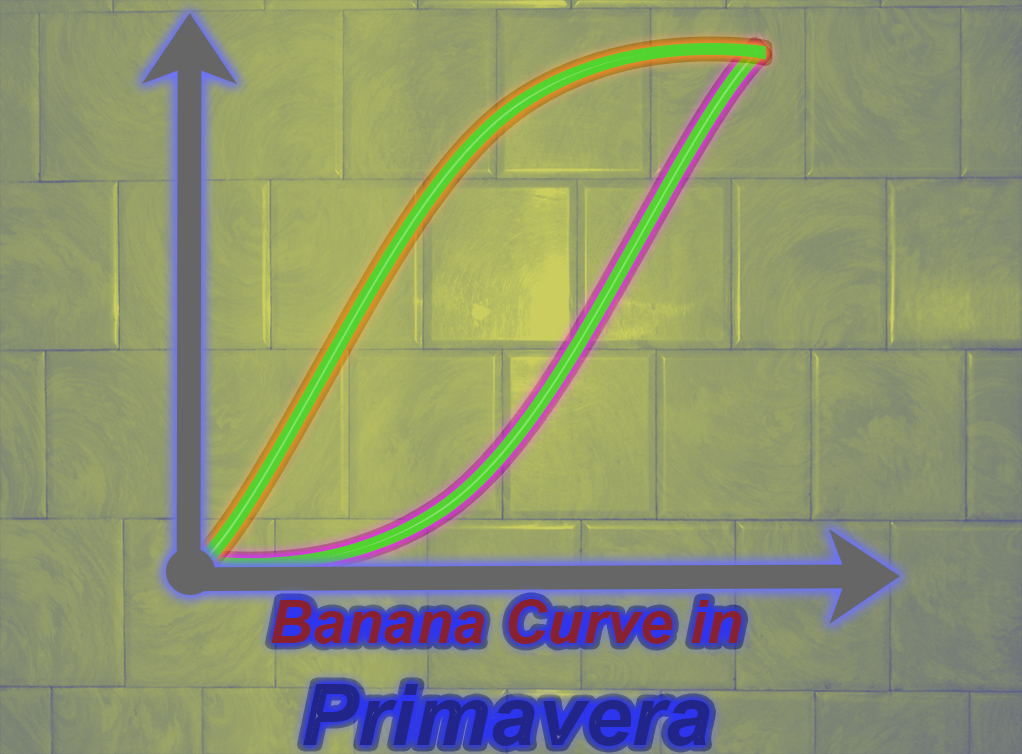 Banana Curve in Primavera