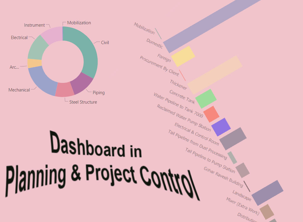 Dashboard in Planning & Project Control