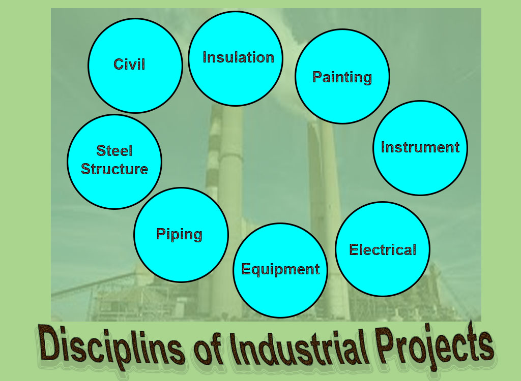 Disciplins of Industrial Projects